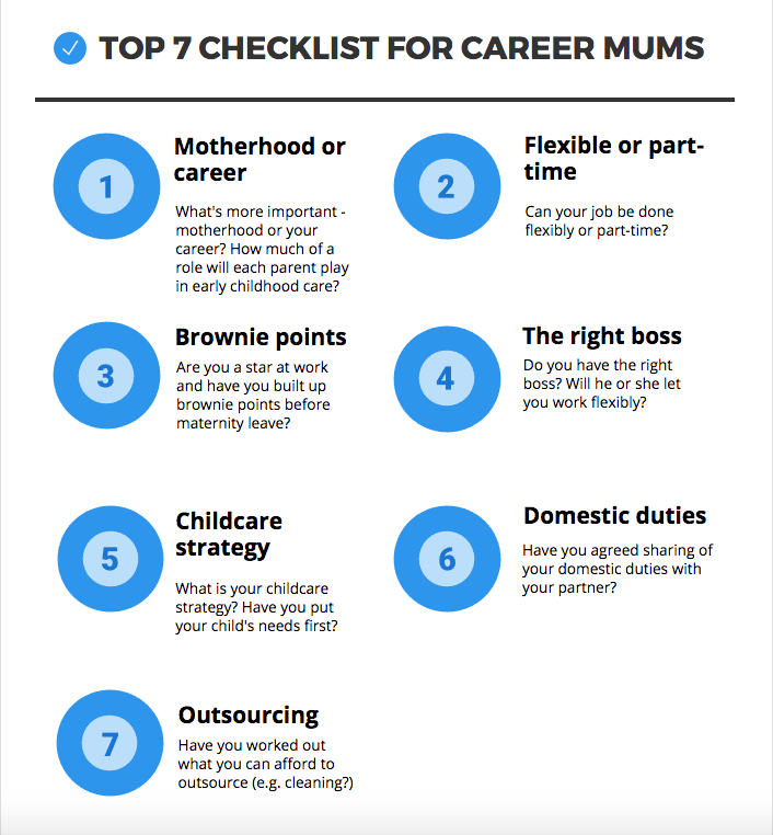 Top 7 Checklist for Career Mums